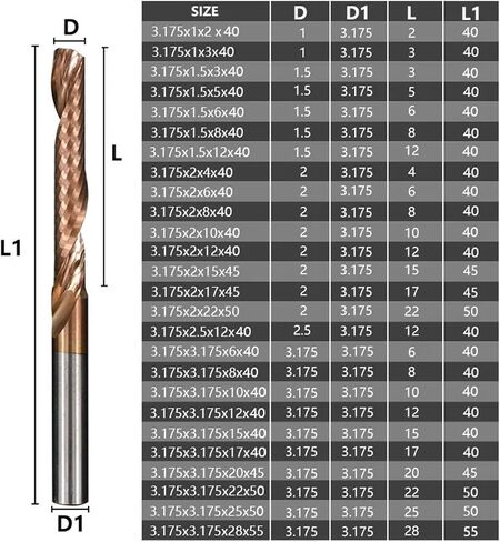 Bawho End Milling Cutter 1/8 "" Shank TICN Carbide End Mill Single Flute CNC BET BET لقطع النحاس من الألومنيوم 1PCs (3.175x3.175x15x40mm) in Saudi Arabia