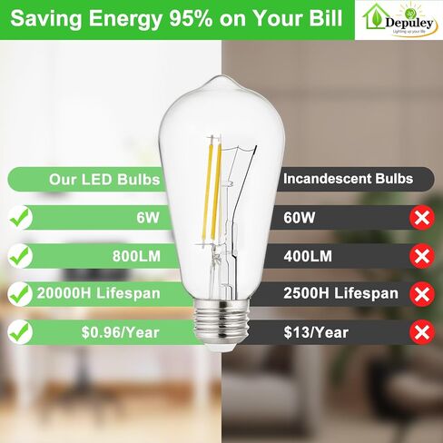 مصابيح مصباح LED Depuley E26: 12 حزمة مصابيح تشاندلاير لمبة 6W مكافئة 60W-Edison Vintage Light in Kuwait