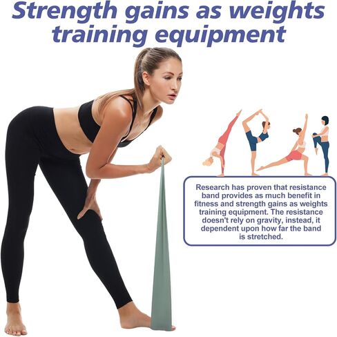 Workout Resistance Bands - Natural Latex Exercise Bands for Physical Therapy, Stretching, Yoga, Pilates, Strength Training & Home/Gym Fitness in Saudi Arabia
