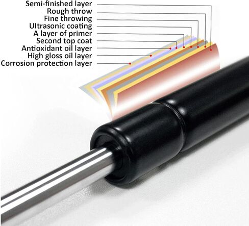 آلية رفع السرير الينابيع الغازية - حزمة من الأثاث الثقيل المفصلي المفصلي الربيعي مفصلات قابلة للطي رفع المفصلات الزنبركية لصناديق السرير in Kuwait