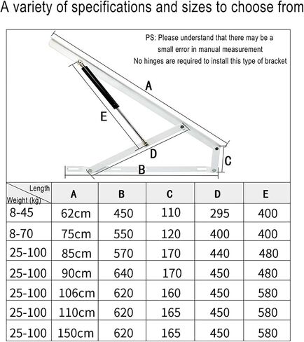 Springs Furniture Hinge,Spring Hinges, Hydraulic Bed lifter2X White Folding Bed Lifting Mechanism, Storage Bed Lift Mechanism, Lift Pneumatic Support, Slow Down Lift Stay Support, in Saudi Arabia