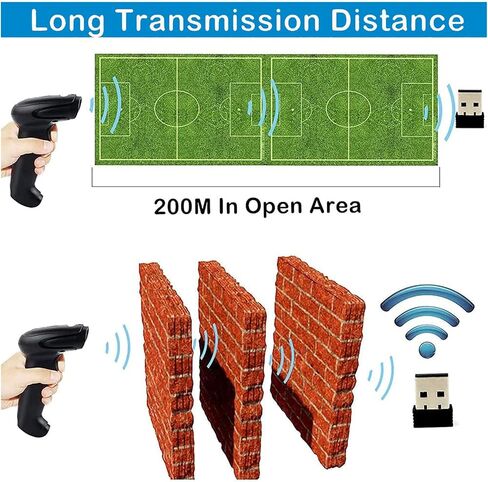 ماسح الباركود اللاسلكي 2D QR مع حامل 2.4 جيجا هرتز وقارئ الباركود السلكي USB ماسح الباركود للمتجر والسوبر ماركت والمستودعات in Saudi Arabia