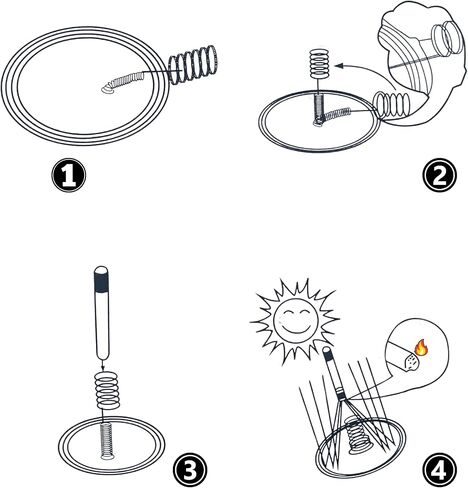 مشعل الحريق بالطاقة الشمسية، مجموعة مشعل النار التي تعمل بالطاقة الشمسية، ولاعة تعمل بالطاقة الشمسية مقاومة للرياح، مشعل نار سهل الاستخدام في الهواء الطلق، والسفر، ومعدات النجاة في حالات الطوارئ in Kuwait