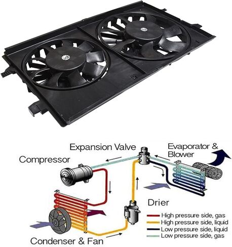 Radiator Cooling Fan Assembly Replacement for 2004-2012 Malibu 2005-2010 G6 2008-2009 Aura 15788745 in Saudi Arabia