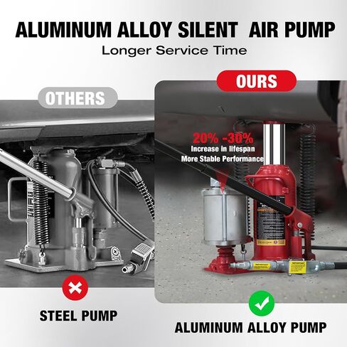 BIG RED 12 Ton (24,000 LBs) Torin Welded Pneumatic Air Hydraulic Car Bottle Jack with Aluminum Alloy Pump and Special Slow Release Equipment for Auto Repair and House Lift, Red, TQ12006 in Saudi Arabia