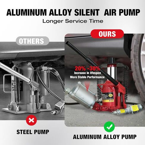 BIG RED 12 Ton (24,000 LBs) Torin Welded Pneumatic Air Hydraulic Car Bottle Jack with Aluminum Alloy Pump and Special Slow Release Equipment for Auto Repair and House Lift, Red, TQ12006 in Saudi Arabia