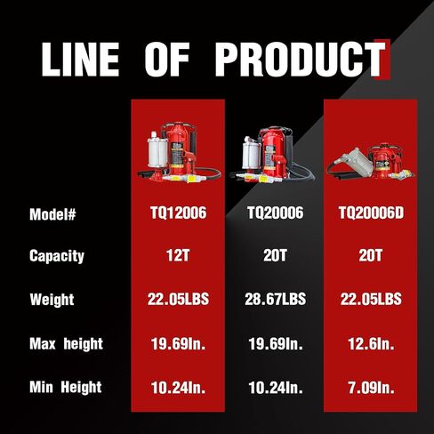 BIG RED 12 Ton (24,000 LBs) Torin Welded Pneumatic Air Hydraulic Car Bottle Jack with Aluminum Alloy Pump and Special Slow Release Equipment for Auto Repair and House Lift, Red, TQ12006 in Saudi Arabia