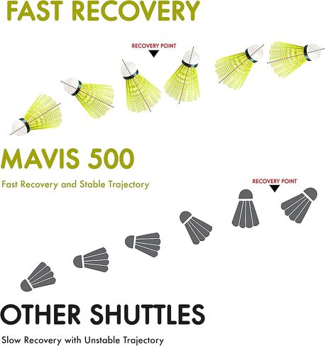 YONEX Mavis 500 Super Nylon Shuttlecock Made in Japan - Pack of 6 (Yellow) in Saudi Arabia