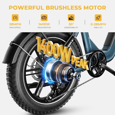 Heybike Ranger S Electric Bike for Adults, Foldable 1400W Peak Motor Ebike, 20" x 4.0" Fat Tire Step-Thru Electric Bicycle, 48V 14.4AH Removable Battery Commuter E Bike, 7-Speed Hydraulic Fork in Kuwait