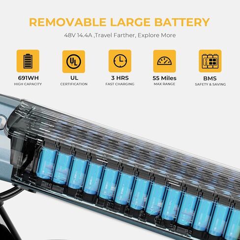 Heybike Ranger S Electric Bike for Adults, Foldable 1400W Peak Motor Ebike, 20" x 4.0" Fat Tire Step-Thru Electric Bicycle, 48V 14.4AH Removable Battery Commuter E Bike, 7-Speed Hydraulic Fork in Kuwait