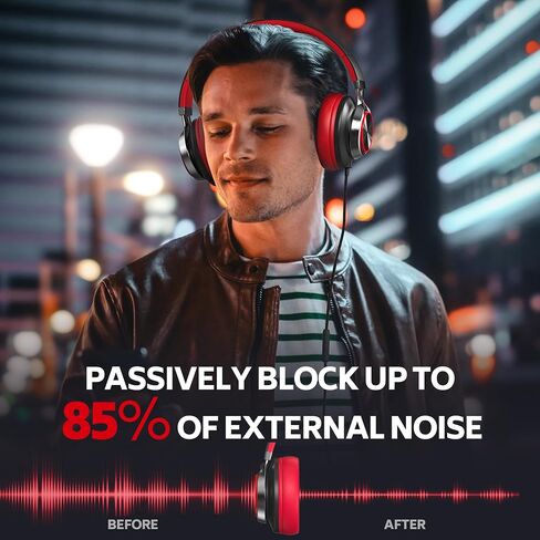 AC01 Over-Ear Headphones Wired with Mic Volume Control, Black Blue in Kuwait