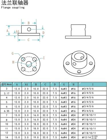 3pcs Flange Coupler 2mm to 6.35mm Rigid Flange Coupling Motor Guide Shaft Coupler Connector(2mm Inner bore) in Saudi Arabia