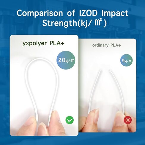 YXPOLYER PLA Plus Filament Food-Grade pla+ PLA Plus 3D Printing Filament 1.75 mm 1kg 2.2lbs with Reusable PC Spool, Modified 3D Printer Filament for Most FDM 3D Printers in Saudi Arabia