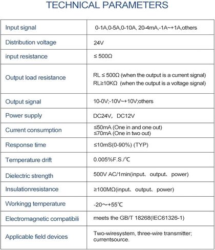 1 في 1 Out Confler Converter عزل 4-20MA 0-10 فولت 1-5 فولت مستشعر الجهد العالي الإدخال (الإخراج 20-0MA) in Kuwait