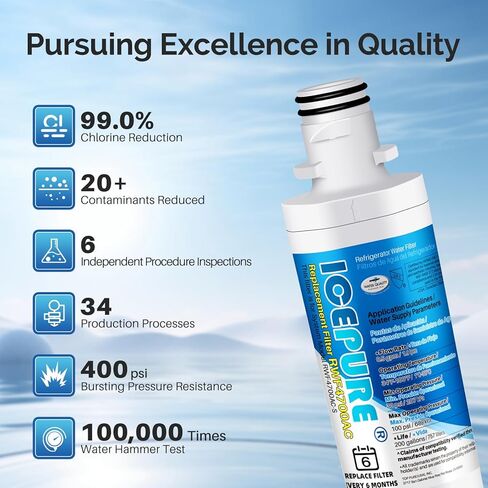 ICEPURE PRO ADQ74793501 NSF401&473&42 بديل معتمد LT1000P Kenmore Elite 46 9980، ADQ747935 LT1000PC LT1000 MDJ64844601 ADQ74793502 LMXS28626S LFXS26973S فلتر مياه الثلاجة، 4 عبوات in Kuwait