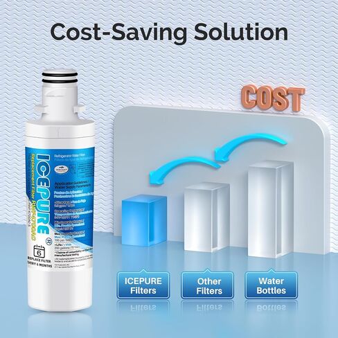 ICEPURE PRO ADQ74793501 NSF401&473&42 بديل معتمد LT1000P Kenmore Elite 46 9980، ADQ747935 LT1000PC LT1000 MDJ64844601 ADQ74793502 LMXS28626S LFXS26973S فلتر مياه الثلاجة، 4 عبوات in Kuwait