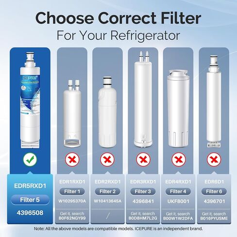 ICEPURE PRO 4396508 NSF53&42 Premium Replacement for Whirlpool 4396510, Filter 5, EDR5RXD1, NL240V, WFL400, 46-9902, 9010, RWF0500A Refrigerator Water Filter,1PACK in Saudi Arabia