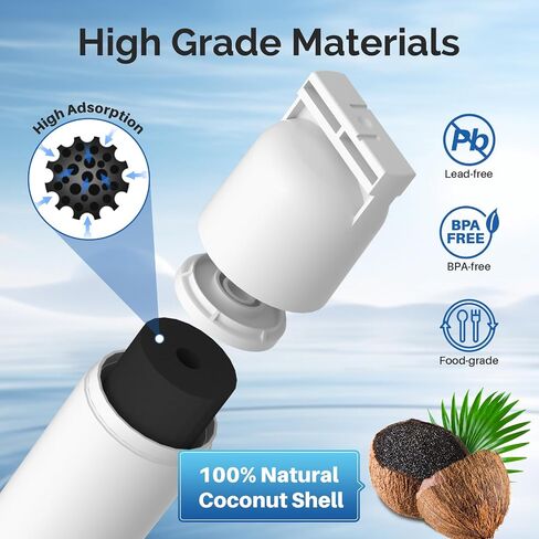 ICEPURE PRO 4396508 NSF53&42 Premium Replacement for Whirlpool 4396510, Filter 5, EDR5RXD1, NL240V, WFL400, 46-9902, 9010, RWF0500A Refrigerator Water Filter,1PACK in Saudi Arabia