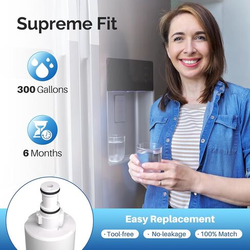 ICEPURE PRO 4396508 NSF53&42 Premium Replacement for Whirlpool 4396510, Filter 5, EDR5RXD1, NL240V, WFL400, 46-9902, 9010, RWF0500A Refrigerator Water Filter,1PACK in Saudi Arabia
