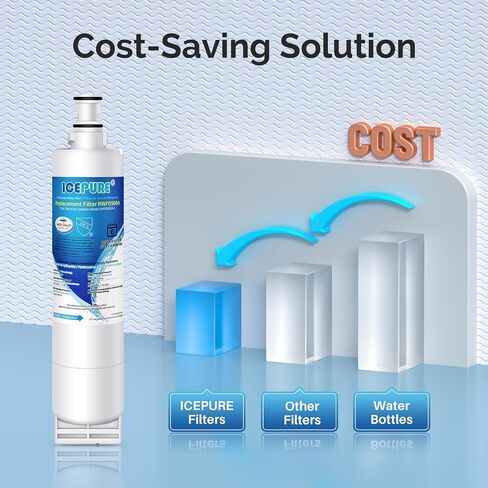 ICEPURE PRO 4396508 NSF53&42 Premium Replacement for Whirlpool 4396510, Filter 5, EDR5RXD1, NL240V, WFL400, 46-9902, 9010, RWF0500A Refrigerator Water Filter,1PACK in Saudi Arabia