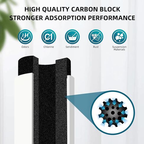 EDR4RXD1 UKF8001 Water Filter Compatible with Every-Drop Filter 4, Replace Whirl-pool Maytag Kitchen-aid Ukf8001axx-200, Hdx Fmm-2, Whr4rxd1, Water Filter 3-Pack QWFIZ in Saudi Arabia