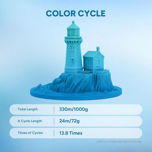 OVERTURE Rock PLA Filament 1.75mm, Marble PLA 3D Printer Filament 1kg Spool (2.2lbs), Dimensional Accuracy +/- 0.02 mm, Fit Most FDM Printer (Barrier Reef) in Kuwait