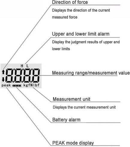 Tension Pressure Tester, With External Sensor, Data Output, 4-Digit LCD Display, Peak And Track Model, For Lab Load Tests(2000N) in Kuwait