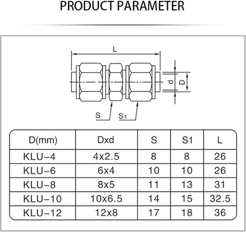 2Pcs KLU4 KLU6 KLU8 KLU10 KLU12 KLU14 KLU16 Fittings Threaded Elbow Fitting Pneumatic Quick Connector(KLU14) in Saudi Arabia