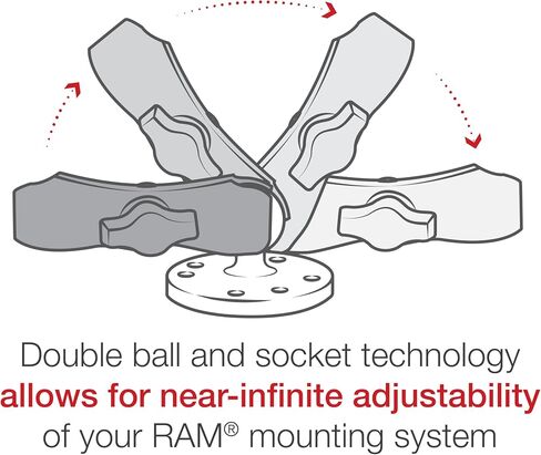 RAM Mounts RAP-HOL-UN7B-201U X-Grip Phone Holder with Composite Double Socket Arm(Medium) Compatible with RAM B Size 1" Ball Components in Saudi Arabia
