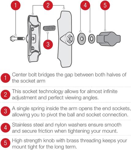 RAM Mounts RAP-HOL-UN7B-201U X-Grip Phone Holder with Composite Double Socket Arm(Medium) Compatible with RAM B Size 1" Ball Components in Saudi Arabia