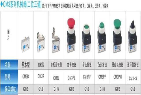 1 PCS CM3 Series ميكانيكية ميكانيكية الصمامات الهوائية CM3B CM3R CM3L CM3PL CM3PF CM3PP CM3PM CM3HS CM3V CM3Y (CM3PM GREEN) in Kuwait
