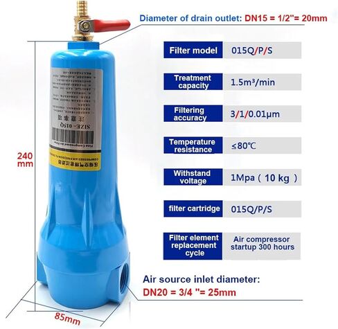 QPS Compressed air Precision Filter 024 Oil-Water Separator air Compressor 015 Dryer Dry Water(035S) in Saudi Arabia