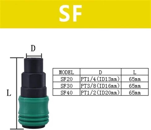 C Type Pneumatic Fittings Quick Release Connector Hose Connection Plastic Steel Self-locking Quick Coupling Air Compressor Parts(SF,20) in Saudi Arabia