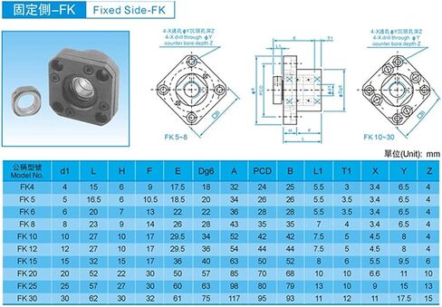 FKFF10/FK12FF12/FKFF15/FKFF20 /FKFF25/FKFF30F Screw Support Bracket Fixed Bracket Linear Bearing for Ball Screw SFU(FF30) in Saudi Arabia