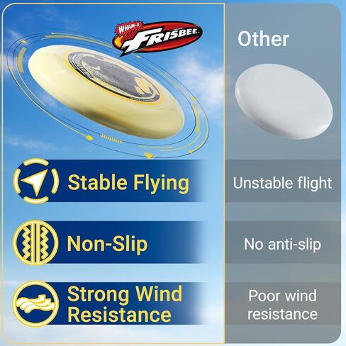 Wham-O Frisbee Heavyweight 200g, 11 Inch Long Distance, Durable and Stable Flying Disc for Outdoor Activities and Family Fun in Kuwait