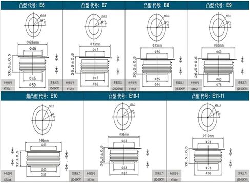 Y60KKE KK1500A 1800V 2200V 2500V Thyristor (1800V) in Kuwait