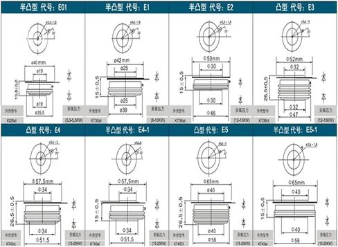 Y60KKE KK1500A 1800V 2200V 2500V Thyristor (1800V) in Kuwait