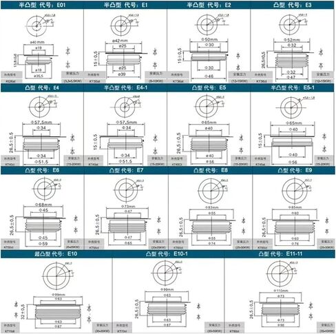 Y70KKE KK2000A 1800V 2000V 2200V 2500V Thyristor (2200V) in Kuwait
