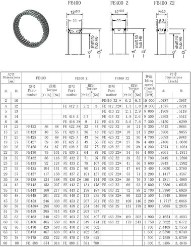 1pcs FE443Z FE448Z FE453Z FE458Z FE459Z FE463Z FE468Z FE470Z FE473Z FE478Z FE488Z Clutch Bearings(FE468Z (60x68x11)) in Saudi Arabia