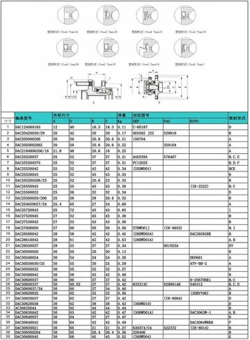 Wheel Hub Bearing Ball Bearing DAC27520045 Sizes27MMX52MMX45MM DAC25720043 25MMX72MMX43MM(DAC27520045) in Saudi Arabia
