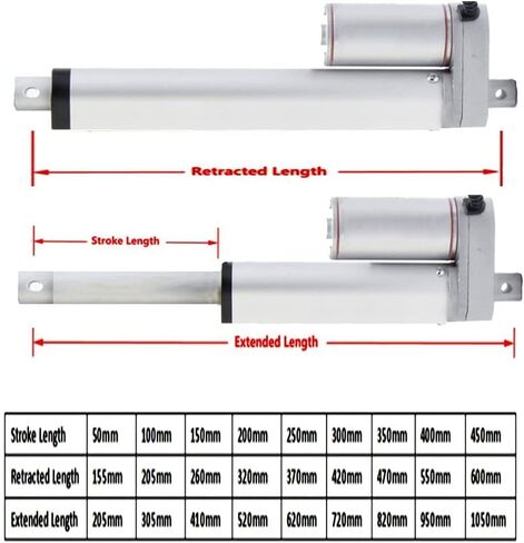 12V 24V 100MM 4 Inch Stroke Linear Actuator with Mounting Brackets (12V, 75MM/S 100N) in Saudi Arabia