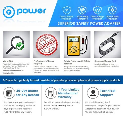 T POWER 42V Battery Charger for Navee N20 N30 N40, Urbanmax C1 Pro X2, Electric Scooter Model: FY0634201550 XHK-800-4215 Smart Electric Bike Scooter Ac Dc Adapter Class 2 Power Supply in Saudi Arabia