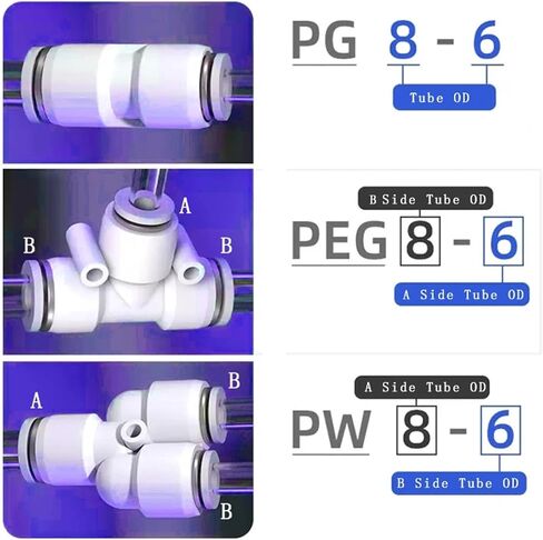 10Pcs Pneumatic Reducer Connectors Premium for Cylinder Unequal Joint Quick Push In Hose Fitting 6mm 8mm 10mm Pneumatic Parts(PW8-4) in Saudi Arabia