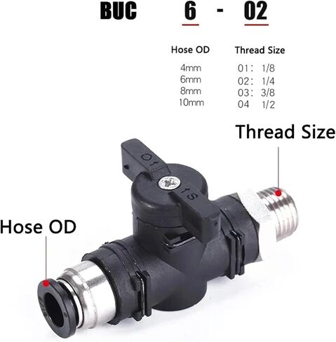 Hand Valve Throttle Tap BC BL Elbow Air Speed Control Adapter 6mm 8mm 10mm Male Thread PT 1/8 1/4 3/8 1/2 Black Pneumatic Valve(BUL6mm,01) in Saudi Arabia