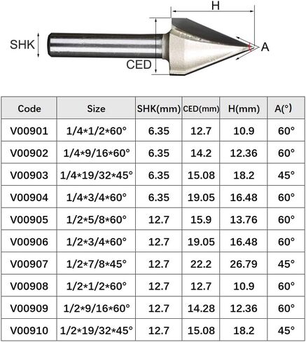 6.35mm 12.7mm Shank Tungsten Carbide V Bit 45 60 Degree 3D V-Shaped Engraving Router Bit CNC Woodworking Tool for Hardwood MDF Plywood(V00901) in Saudi Arabia