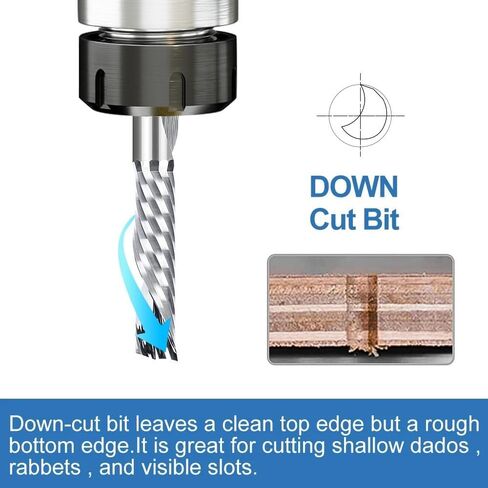 3.175/4/5/6/8/10/12mm Shank End Mill Single Flute Down Cut Spiral Router Bit CNC Milling Cutter for Acrylic PVC MDF Wood(3.175x2x8x40L) in Saudi Arabia