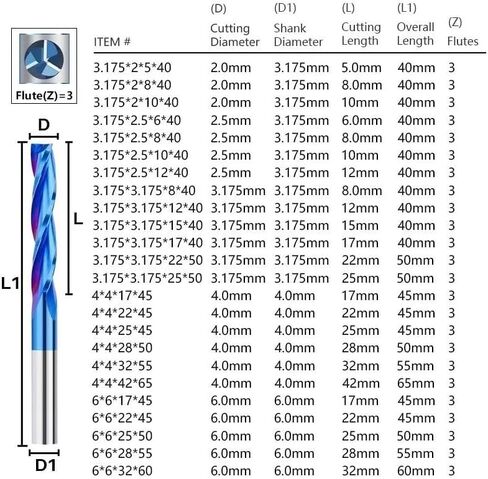 3.175 4 6mm شانك الموجه اللولبي بت 3 الفلوت مطحنة طاحونة كاربيد كاربيد سوبر مقطوعة طحن CNC المغلفة من أجل الأعمال الخشبية (3.175x2.5x8x40l) in Saudi Arabia