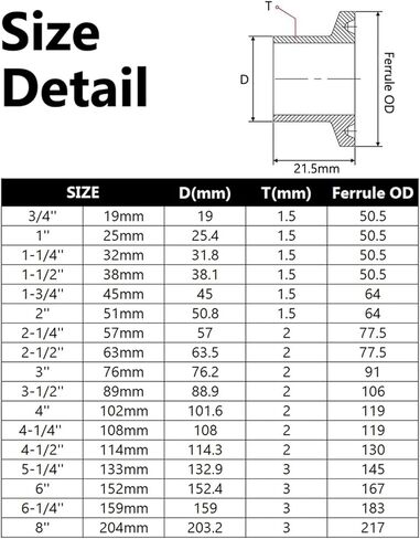 304 لحام المشبك ثلاثي الفولاذ المقاوم للصدأ على الطرح 3/4 '' 1.5 '' 2 '' 3 '' 4 '' 6 '' 8 '' Beer Beer Keg legle (12.7mmx ferrule 25.4) in Saudi Arabia
