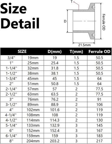304 لحام المشبك ثلاثي الفولاذ المقاوم للصدأ على الطرح 3/4 '' 1.5 '' 2 '' 3 '' 4 '' 6 '' 8 '' Beer Beer Keg legle (12.7mmx ferrule 25.4) in Saudi Arabia