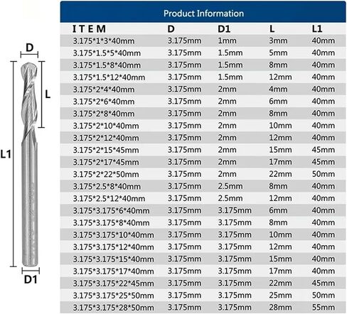 Aluminum Cutting End Mill 3.175mm(1/8'') Shank Spiral Ball Nose Milling Cutter for Metal Aluminum Brass 2 Flute CNC Router Bit 1Pcs(3.175x1.5x12x40mm) in Saudi Arabia